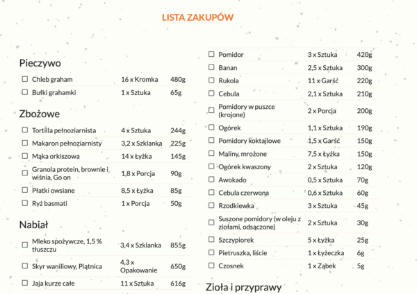 Jadłospis przeciwzapalny dla zabieganych WEGE