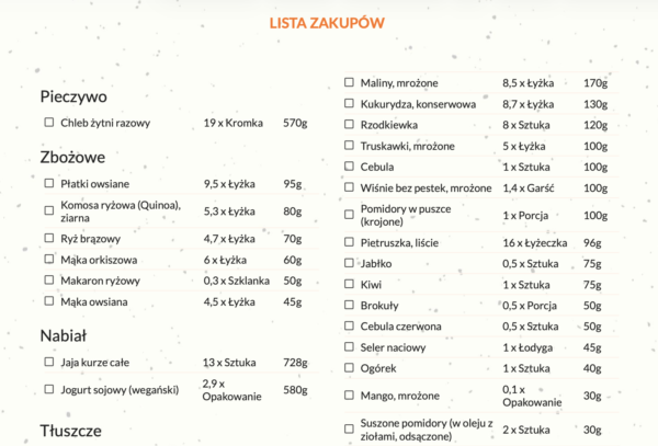 Jadłospis przeciwzapalny bez nabiału WEGE